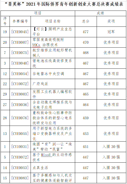 微信图片_20220512110537.png