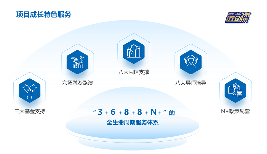 微信图片_20220921085737.png