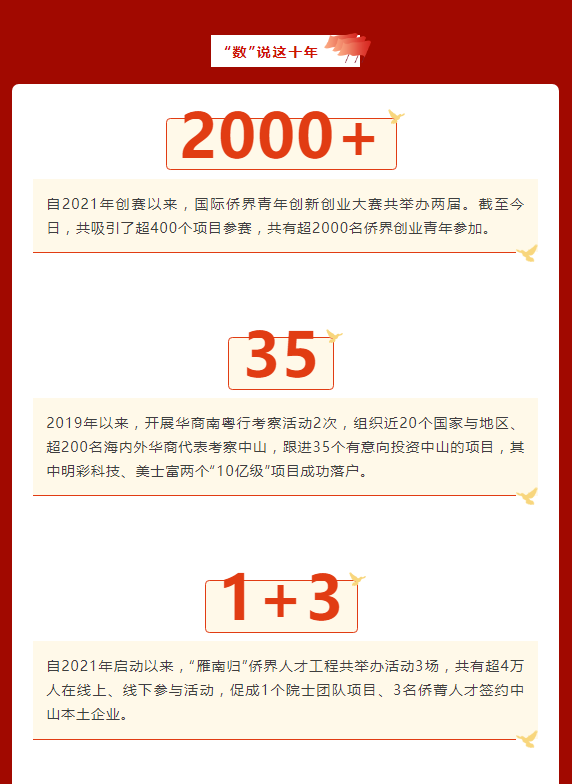 微信图片_20221012091540.png