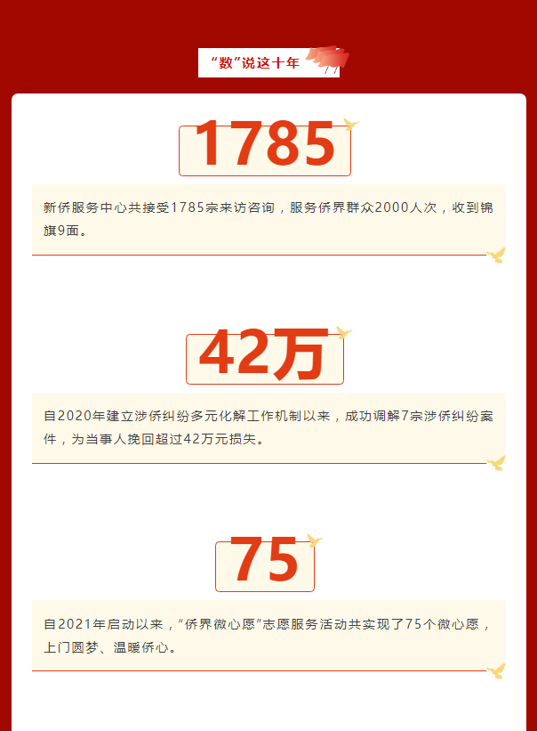 微信图片_20221013085142.png