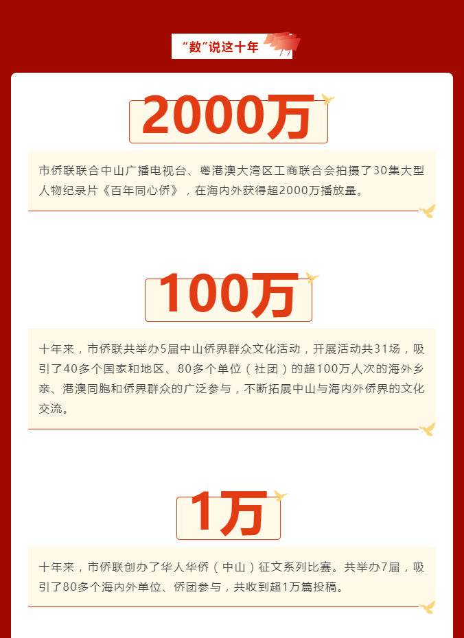 微信图片_20221014085956.png