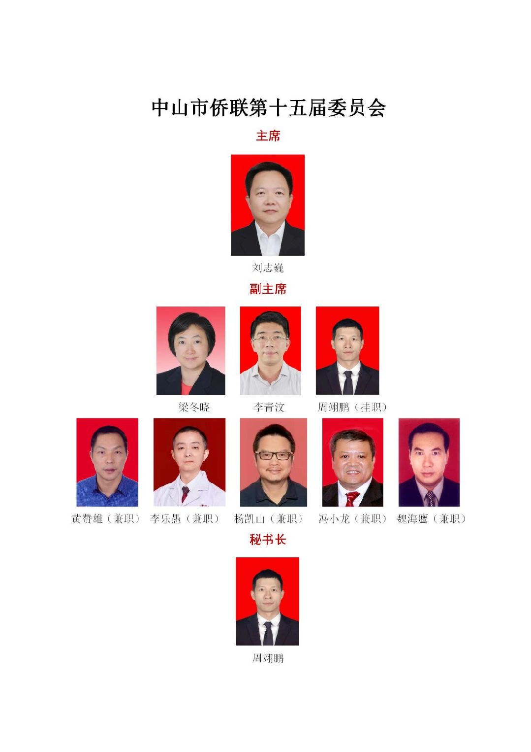 中山市侨联第十五届委员会(2023.4.10)_01.jpg