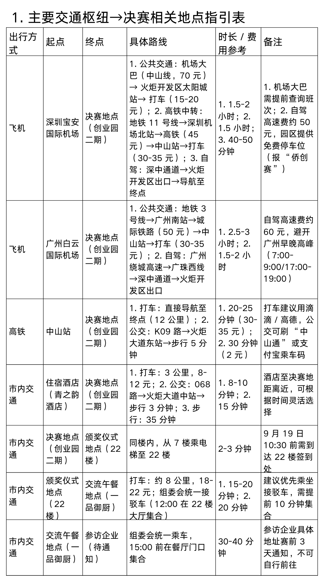 DM_20250917083824_004.PNG