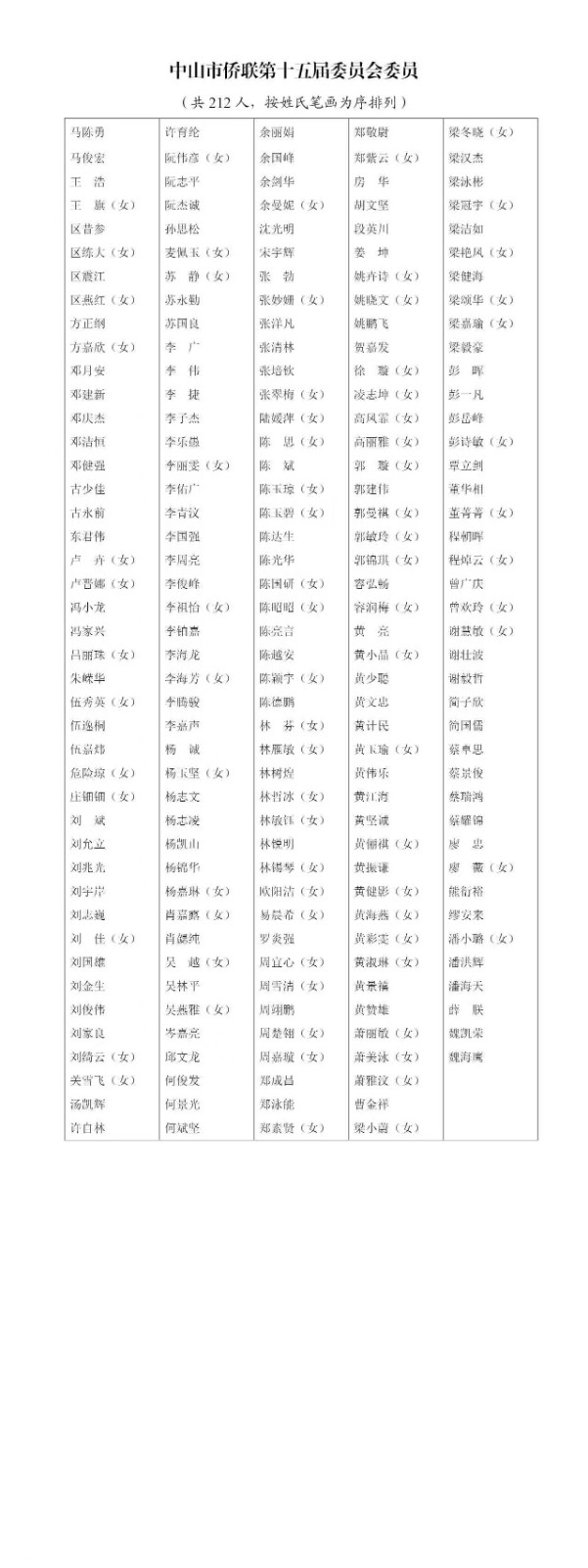 微信图片_20260512091222_320_19.jpg